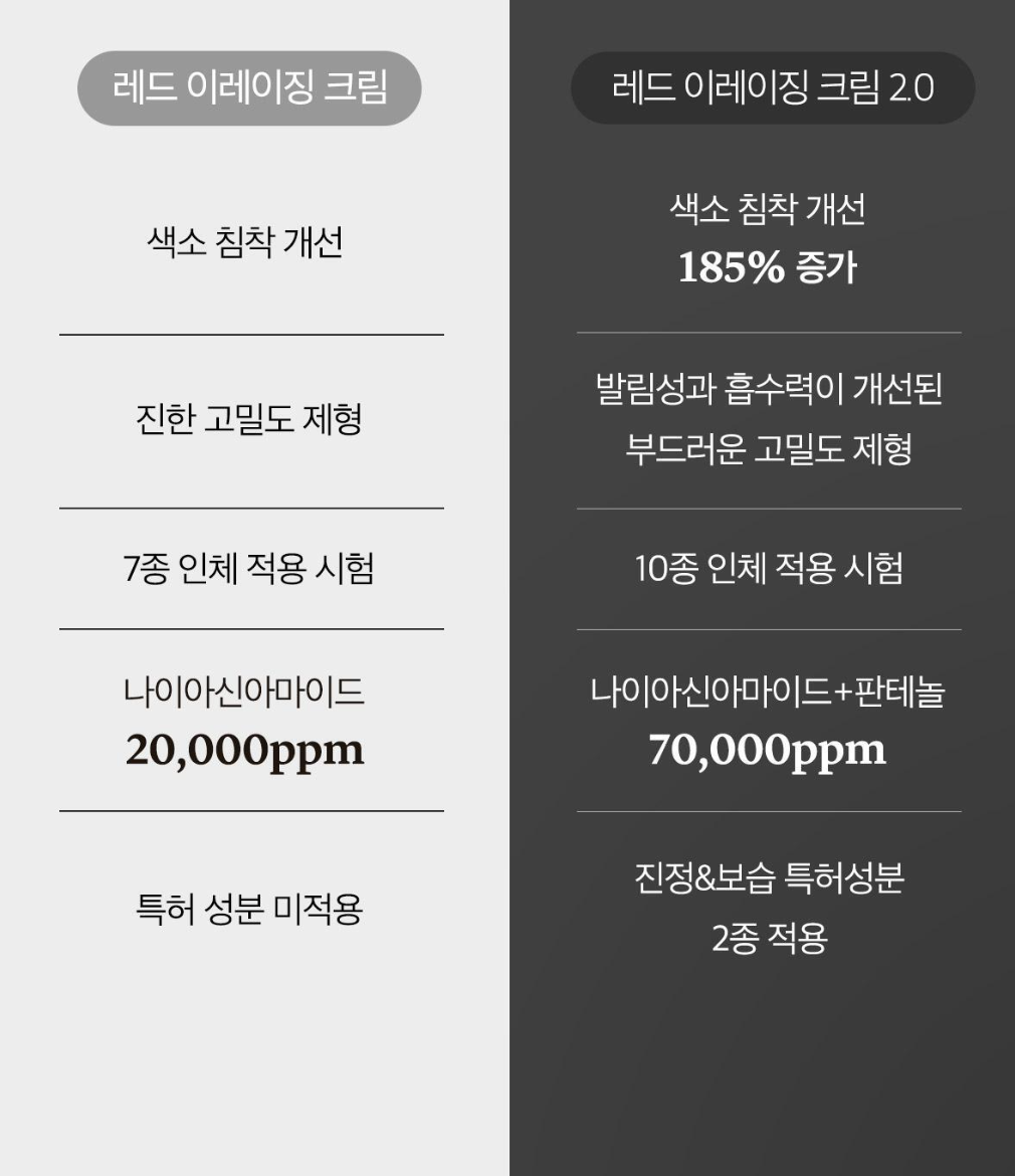 Product detail image 2